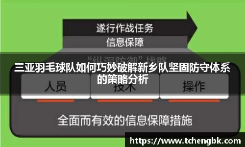 三亚羽毛球队如何巧妙破解新乡队坚固防守体系的策略分析